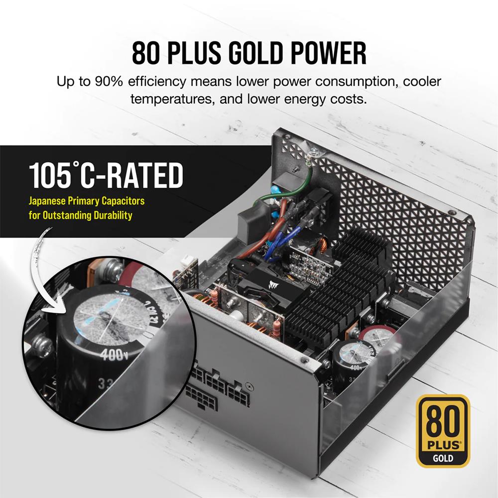 Corsair RMx Series RM850x 80 PLUS Gold Fully Modular ATX Power Supply